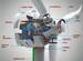 Hybrid Turbines Introduces SmartGen