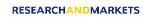Research and Markets Releases Deep Research Report on China Wind Turbine Pitch Systems Industry