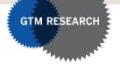 U.S. Solar Market Insight Predicts Growth in Solar Installations