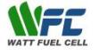 WATT Fuel Cell Integrates Designing, Developing and Production Processes of Solid Oxide Fuel Cell