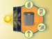 Lennox Industries Announces New Solar Powered HVAC System