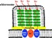 Research on Chlorosome Structure Throws Light on Development of Bio Solar Modules