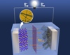 Sodium-Manganese Oxide Rechargeable Batteries to Perform Better
