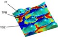 Unique Microscopy Method Allows Scientists to Study Key Reactions in Fuel Cells