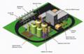 Imperial Petroleum Signs Supply Agreement with Green Grease Solutions for Biodiesel Production