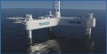 Offshore Wind Power Systems and Eolica Brasil Sign MOU for Offshore Wind Project