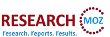 Report on Global and China Thin-Film Amorphous Silicon Solar Cell Industry