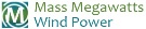 Mass Megawatts’ Wind-Powered Water Pump System has Higher Pumping Rate