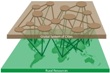 Researchers Urge More Sustainable Approach to Urbanization