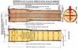 Cordite Fermentation Technique Increases Production of Advanced Biofuels