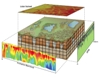 Berkeley Lab Researchers Find New Way to Explore Permafrost Soils