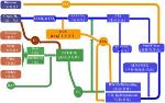 Low-Carbon Hybrid Energy Systems Provide Strategic Solution to Chinafs Future Energy