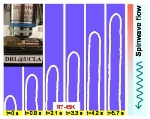 Researchers Harness Excess Heat and Convert It for Practical Use