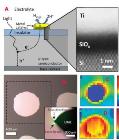 Potentially Cost-Effective Method to Generate Hydrogen Gas from Water and Sunlight