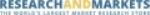 Comprehensive Analysis of the Top 50 Global Biodiesel Manufacturers