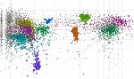 Researchers Identify Most Effective Microbial Enzymes in Biomass Deconstruction