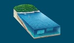 Fortum, DCNS and AW-Energy Partner to Develop 1.5 MW Wave Power Demonstration Project