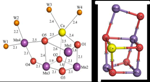Demystification of Photosynthesis Reaction Mechanisms May Help Produce Unlimited Source of Clean Energy