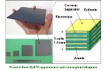 FCO Power Develops Low-Cost Solid Oxide Fuel Cell Stack with High Volumetric Power Density