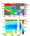 Oxygen in Tropical Oceans is Declining