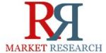 New Research Report on Asian Renewable Energy Industry