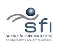 A Vital Component of Long-Term Economic Development for Ireland