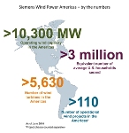 Siemens Reaches 10-GW Installation Milestone with Commissioning of 38th Wind Turbine in Ontario, Canada