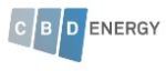 CBD Energy Subsidiary Finalizes Binding Contracts for Commercial Solar Installations in Australia
