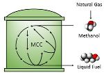 UCLA Methanol Processing Method Could Reduce Carbon Dioxide Emissions, Lower Production Costs