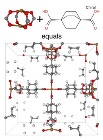 Custom Algorithm Helps Synthesize New Metal Organic Framework Configurations for Methane Storage