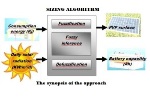 Researchers Optimize Hybrid Solar/Battery Systems Using 'Fuzzy Logic'