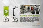 Natural Gas-Powered Solid Oxide Fuel Cells Could Increase Power Reliability, Reduce Carbon Emissions