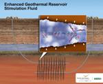 Nontoxic, Potentially Recyclable Reservoir Stimulation Fluid for Cleaner Geothermal Energy