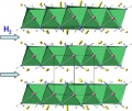 Practical Hydrogen Storage Material for Automobile Fuel Cells