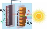 New Energy-Harvesting Process Uses Hematite and Silicon as Solar Absorbers