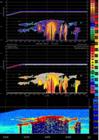 State-of-the-Art Technologies to Study Effects of Low-Lying Clouds on Global Climate