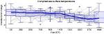 Volcanic Eruptions May Have Caused Ocean Cooling from 801 to 1800 AD