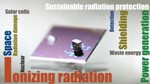 Solar-Panel Perovskite Material Efficiently Harvests Electricity from X-Rays and Particles in Space