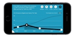 New Interactive Climate App Can Help Gauge Future Effects of Carbon Emissions