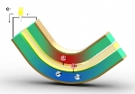 Electrochemical Principle-Based Method to Harness Energy from Small Motions