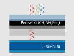 Hybrid Silicon/Perovskite Tandem Solar Cells Hold Potential to Achieve Ultimate Efficiency of 30%