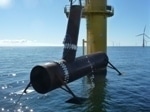Sustainable Sensor Solutions for Inspecting Offshore Wind Turbines
