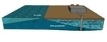 Saline Groundwater Better than Seawater for Reverse Osmosis Desalination