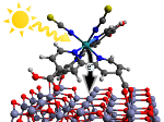 Scientists Explain Inefficiency of Zinc-Oxide Dye-Sensitized Solar Cells