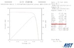 Energy Conversion Efficiency Exceeding 18% Achieved Using Standard Size Perovskite Solar Cells
