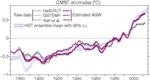 Researchers Create New Method to Monitor Pace of Anthropogenic Global Warming Over Pacific Ocean