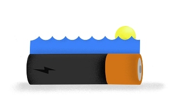 High-Efficiency Solar Cells Turn Water into Chemical Storing 30% Energy for Long Periods