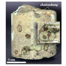 Carbon Dioxide can be Permanently Stored Underground by Turning it into Rock