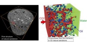 Researchers Develop New Simulation Method to Help Combat Climate Change