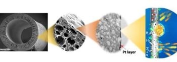 New Material Could Help Produce Hydrogen and Clean Water from Wastewater